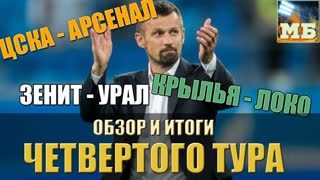Крутой ЗЕНИТ. Новый ЦСКА. Унылый ЛОКОМОТИВ. Итоги 4-го тура