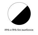 Фотография Обычного Дмитрия