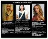 Фотография Чаблина Артема