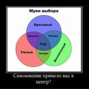 Діна Никифорова фотография #8 (источник - https://vk.com/id69910692)