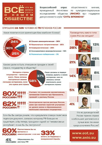 Тим Тимыч фото №8