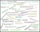 Віта Драус фотография #40 (источник - https://vk.com/id136390764)