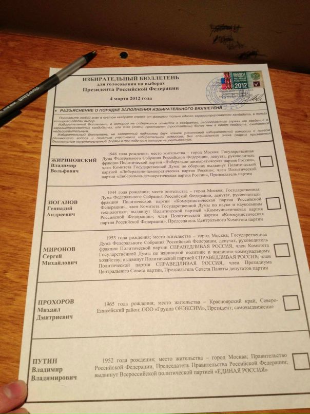 Ilya Melnikov фотография #37